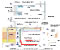 Scheme of air-conditioning system using geothermal heat