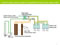 Schematic view of geothermal and well water using system