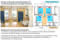 Overview of task/ambient A/C system for 4-bed inpatient room 1