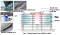 Conceptual diagram of natural ventilation in building A