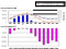 Soil heat gain effect of cooling & heating trench system