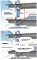 Figure 1: Southern side equipment balcony and flexibility, Figure 2: Southern side balcony and load reduction approach