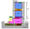 Cross sectional configuration drawing of building