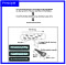 Conveyance power reduction by piping antifriction agents