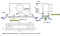 Detailed drawing of air control opening with an integrated room temperature sensor for VAV control