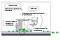 Conceptual diagram of personal air conditioning